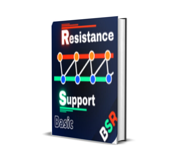 Basic Support and Resistance MT5