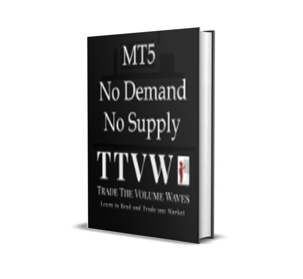 No Demand No Supply MT5 Version: 1.6