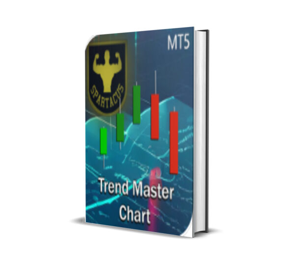 Trend Master Chart MT5 Version 1.0