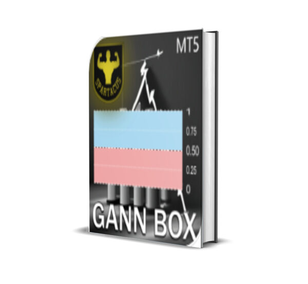 Gann Box MT5 Version 1.0