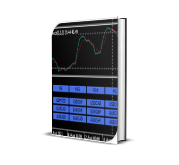 Symbol1 2Changer MT5 Version 2.0