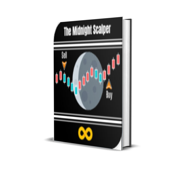 The Midnight Scalper MT5 Version 1.0