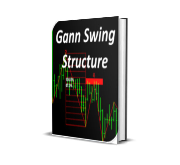 Gann Swing Structure MT5 Version 1.2