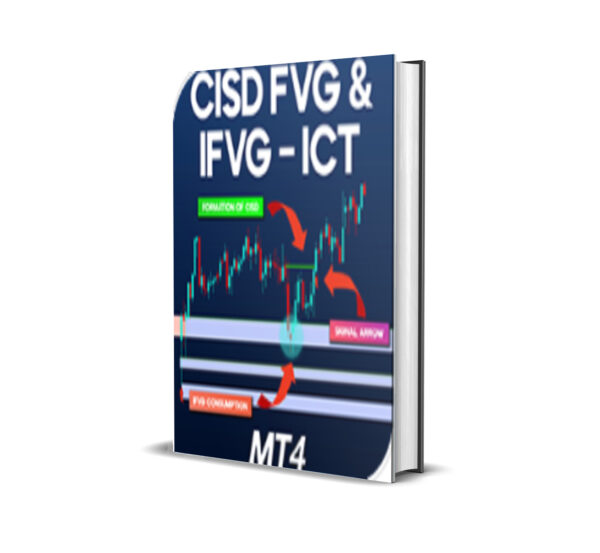 CISD FVG and IFVG ICT MT4