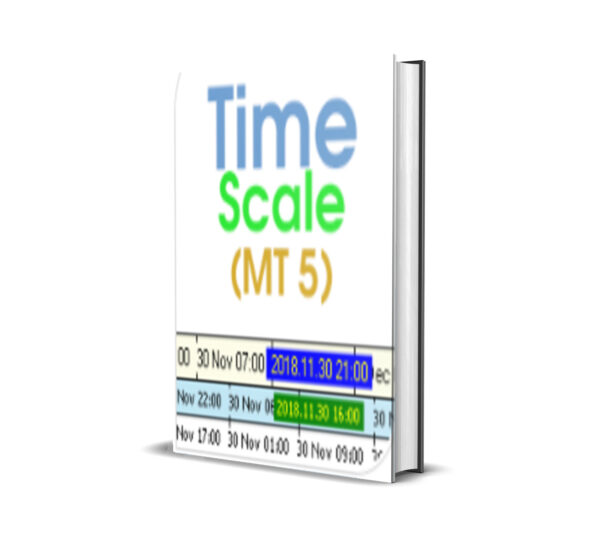  Time Scale for MT5 Version 1.80
