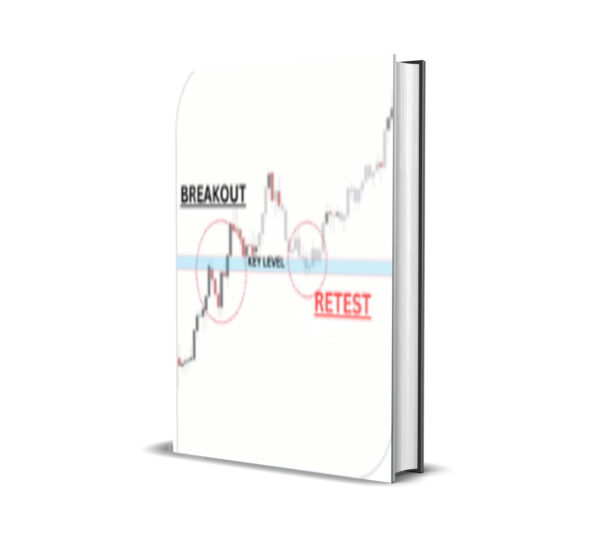 Price Retest EA MT5 Version 1.0