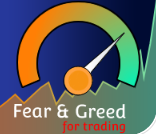 Fear and Greed MT5 Version 1.1