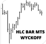 HLC Bar MT5 Wyckoff Version 1.0