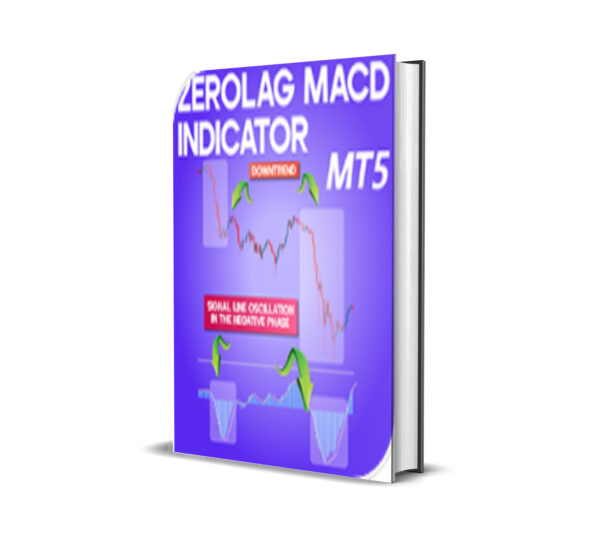 Zerolag MACD Indicator MT5 v1.3