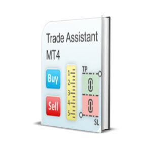 Trade Assistant MT4 v10.23