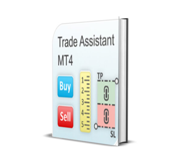 Trade Assistant MT4 v10.23