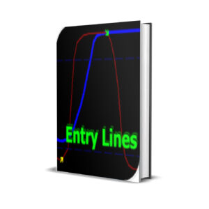 Trending Volatility System EA v2.10