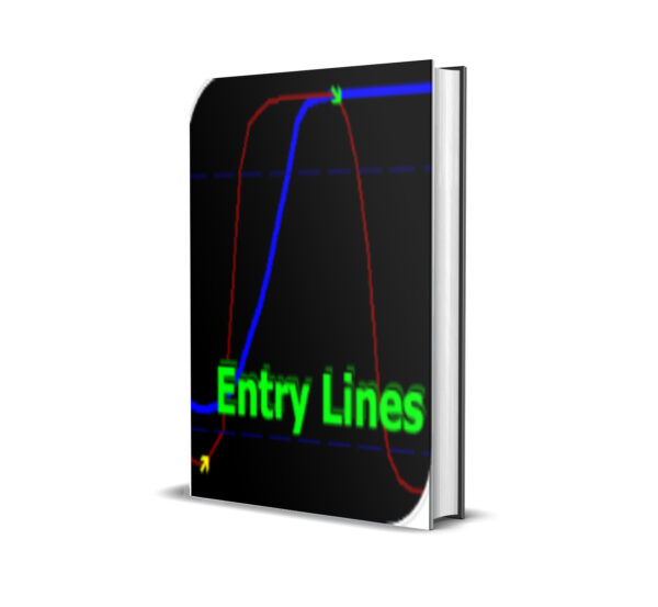 Trending Volatility System EA v2.10
