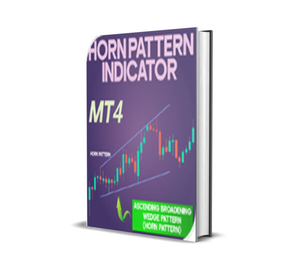 Horn Pattern Indicator v2.1