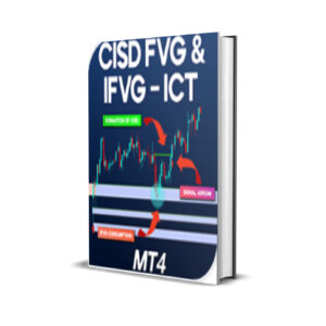 CISD FVG & IFVG ICT Indicator v1.11