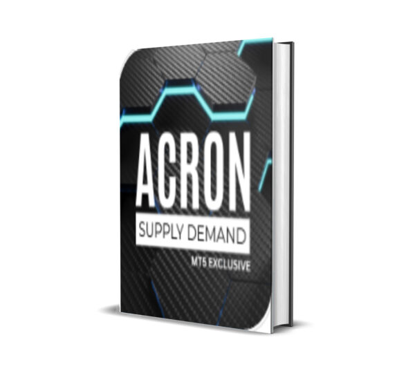 ACRON Supply Demand EA Version 1.2