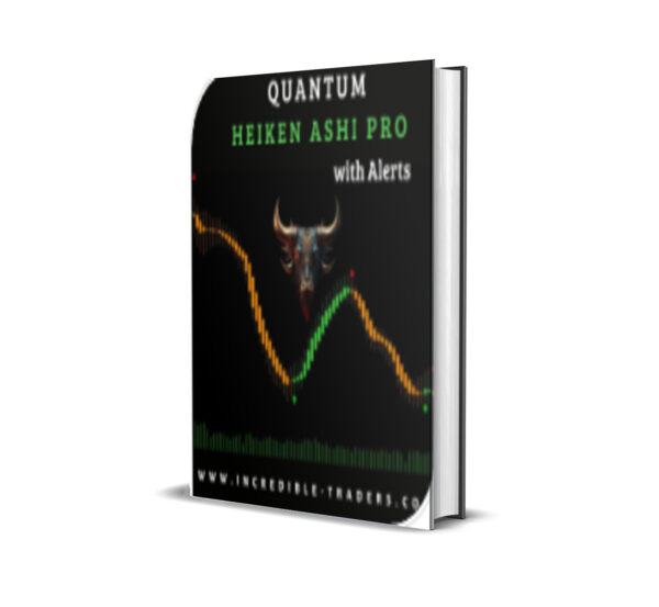 Quantum Heiken Ashi PRO MT4 (v1.0)