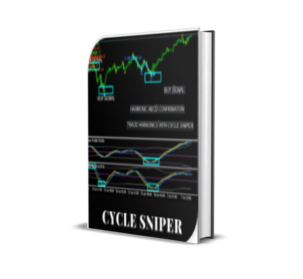 Cycle Sniper EA (v3.1)