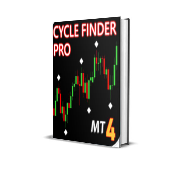 Cycle Finder Pro EA v5.0
