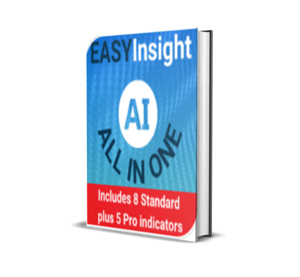 EasyInsight AIO EA v2.28
