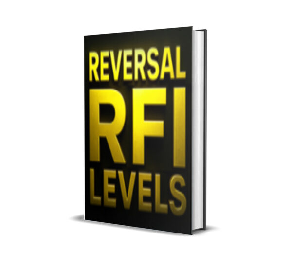TPSpro RFI Levels v5.5 for MT4