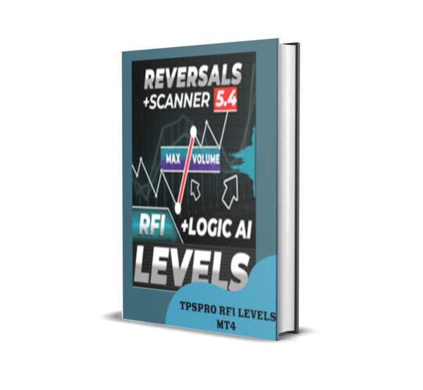 TPSpro RFI Levels MT4 V5.4